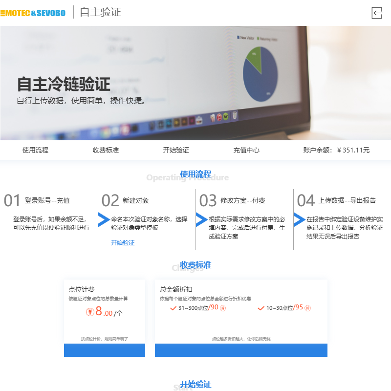 自助验证平台
